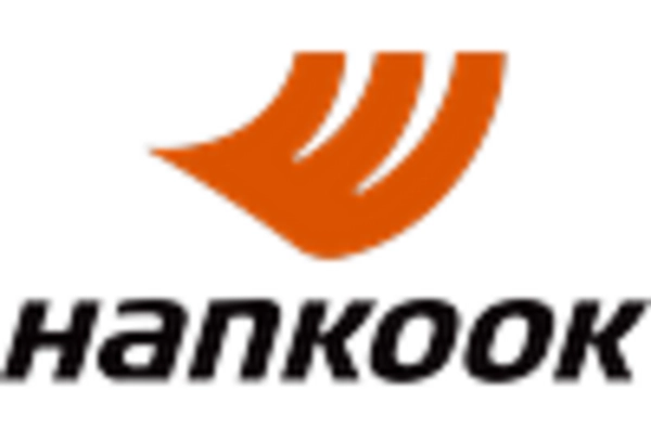 Automotive Rubber Molded Component Market key player