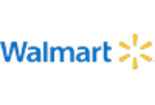 Retail Industry in Market key player