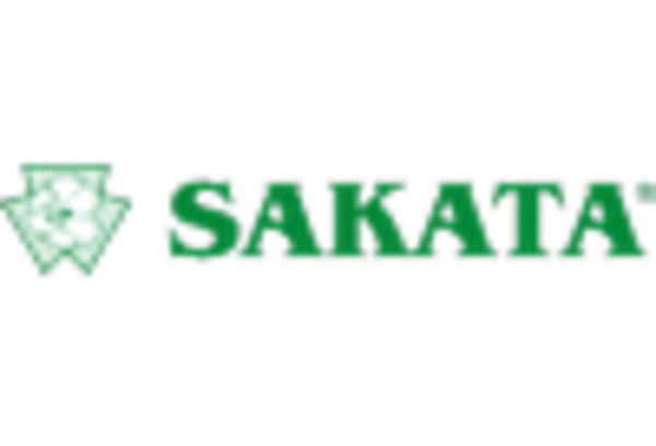 Adzuki Bean Market key player