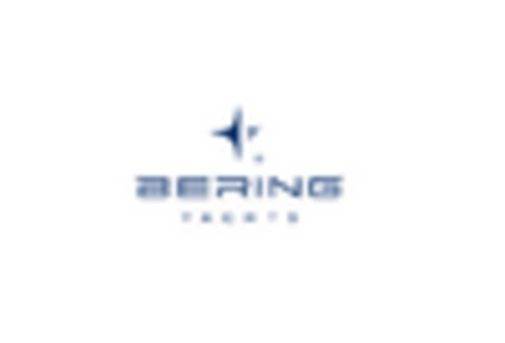 Aluminum Vessel Market
 key player