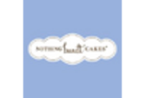 AI Deepfake Detector Tool Market key player