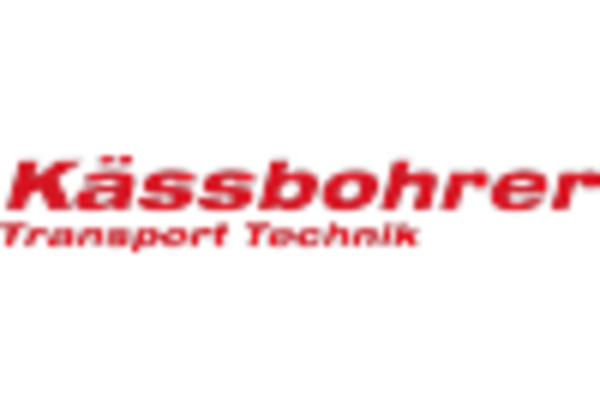 Hooklift Trailer Market key player