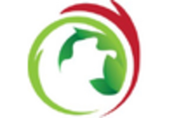 Agar Containing Seaweed Market key player