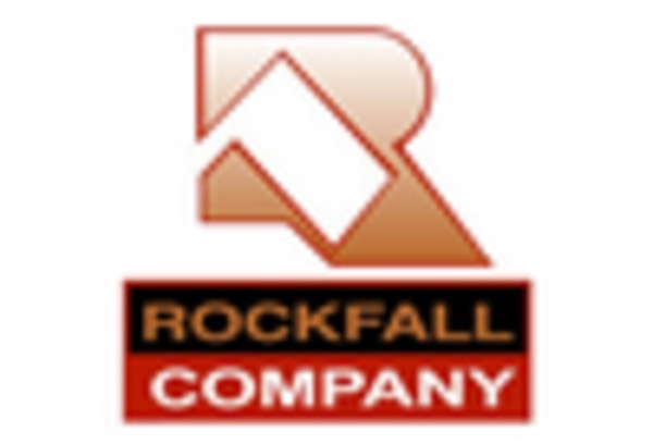 Rockfall Radar Market key player