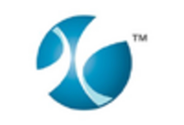 Rotary RF Joint Market key player