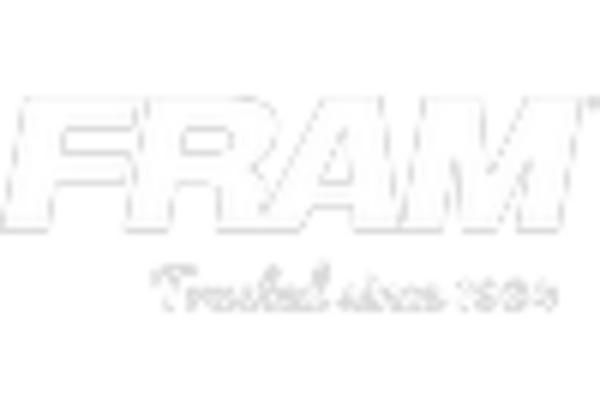 Automotive Oil Air Filter Market key player