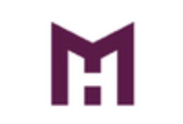 Automotive Oil Air Filter Market key player