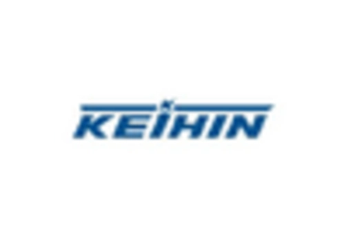 Automotive Throttle Body Market key player