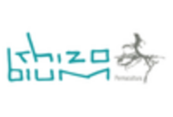 Rhizobium Based Biofertilizer Market key player