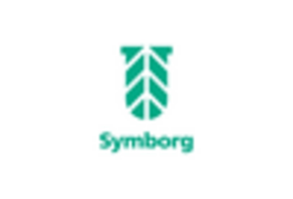 Rhizobium Based Biofertilizer Market key player