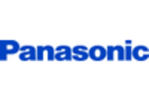 Household Battery Market key player