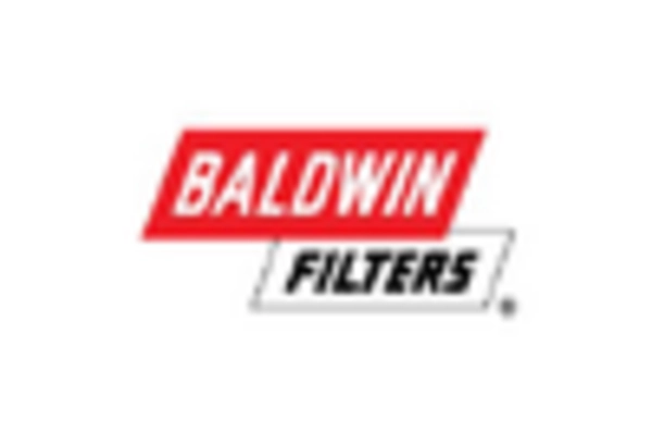 Automotive Filter Material Market key player