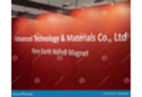 Amorphous Iron Market key player