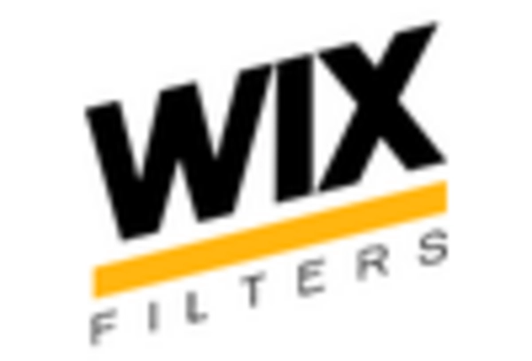 Diesel Engine Filtration Market key player