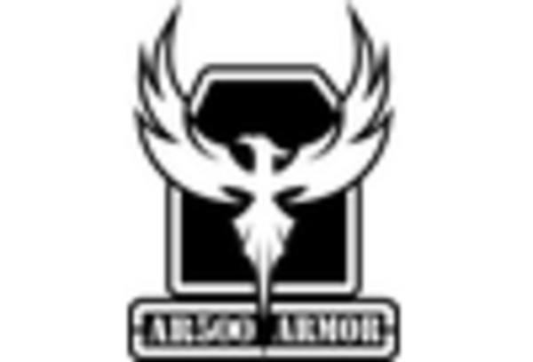 Anti Riot Equipment Market
 key player