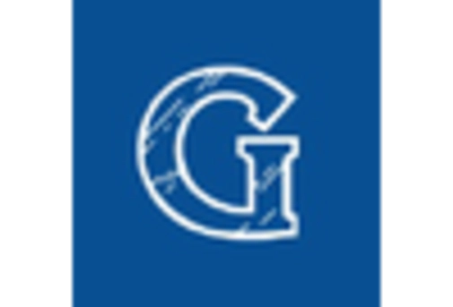 Refrigerated Prep Table Market key player