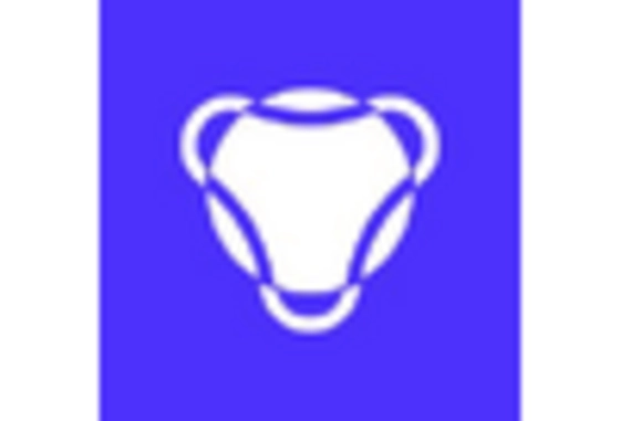 Artificial Intelligence Ai Insurtech Market
 key player