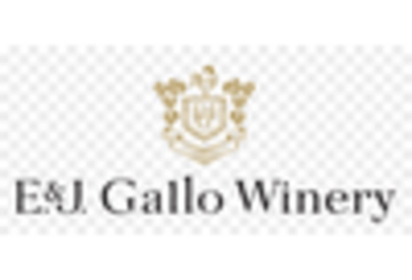 Premium Wine Market
 key player