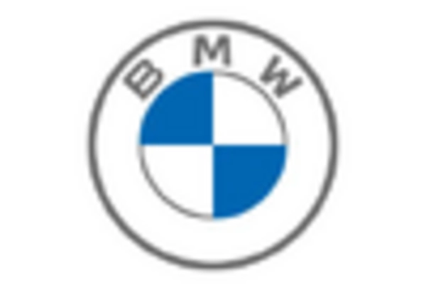 Hyper Hybrid Automobile Market key player