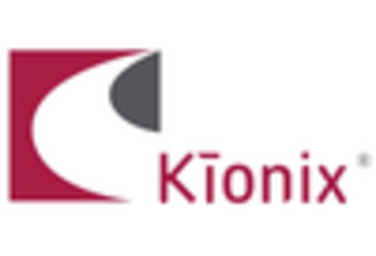 Accelerometer Sensor Market key player