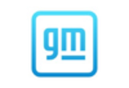 Automotive Diesel Engine Filter Market key player