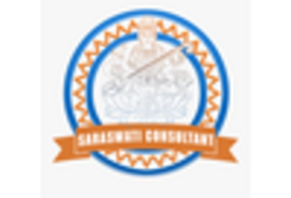 India Rice Milling Market key player