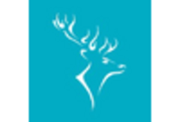 Commercial Water Storage Tank Market key player