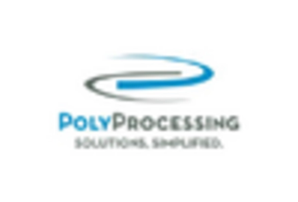 Commercial Water Storage Tank Market key player