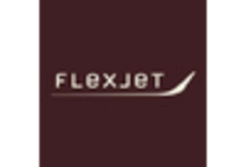 Charter Jet Service Market key player