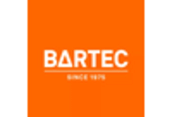 防爆移动通信设备市场 key player