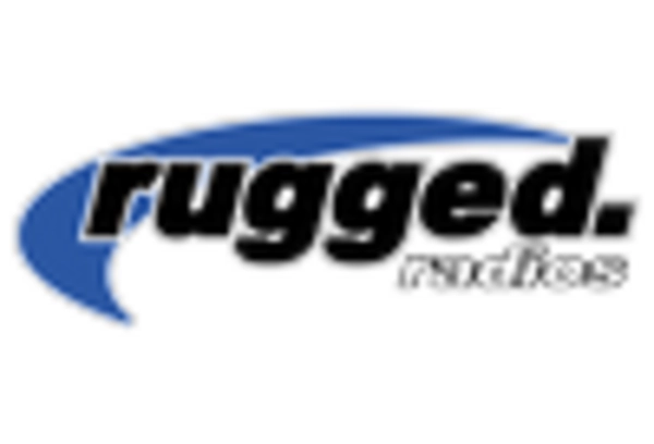 防爆移动通信设备市场 key player