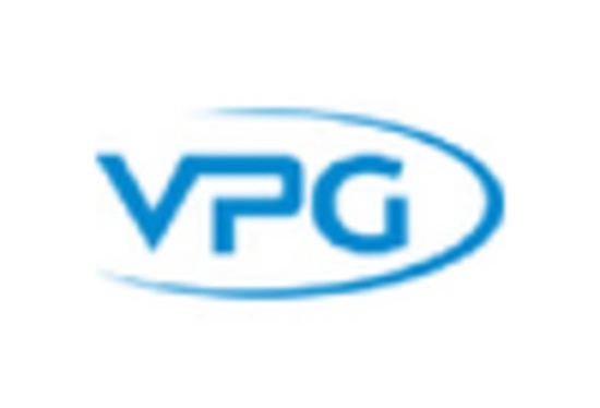 Weigh In Motion Market key player