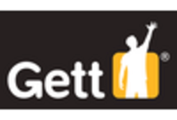 Demand Responsive Transit Market key player