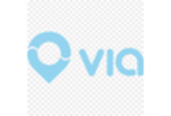 Demand Responsive Transit Market key player