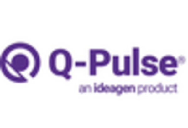 CAPA Management Market key player