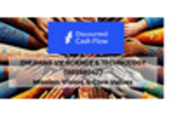 Electric Vehicle Brushless Dc Motor Market key player