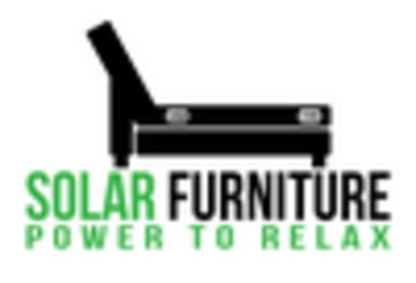 Smart Solar Bench Market key player