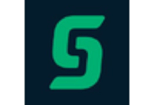 DC and PKI Market key player