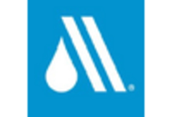 Drinking Water Pipe Repair Market key player