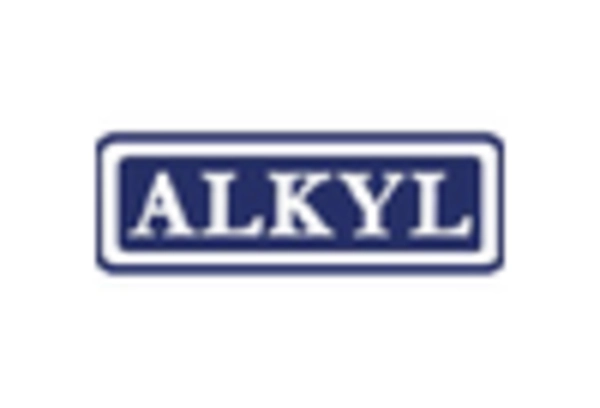 Methylamine Market key player