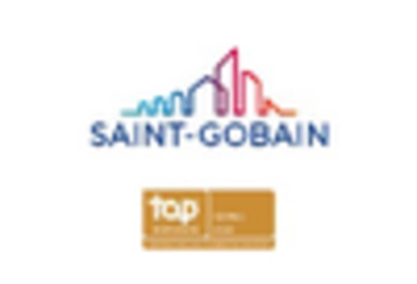 Heating Fabric Market key player