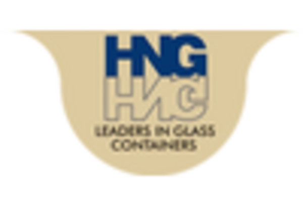 Ceramic Frit Market
 key player