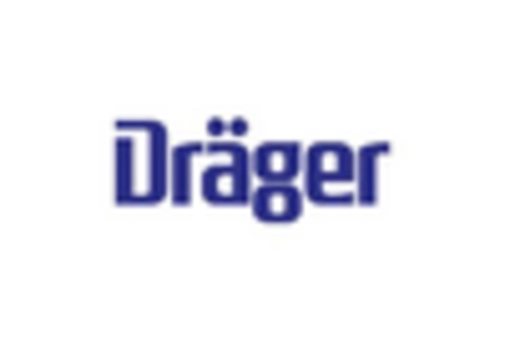 Ignition Interlock Device Market key player