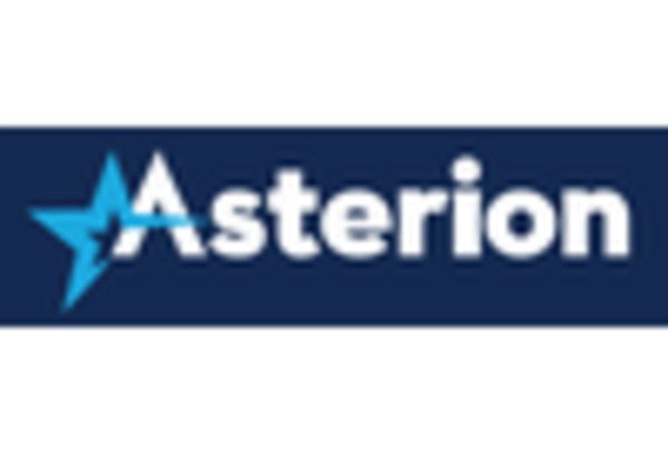 Cold Phosphating Chemical Market key player