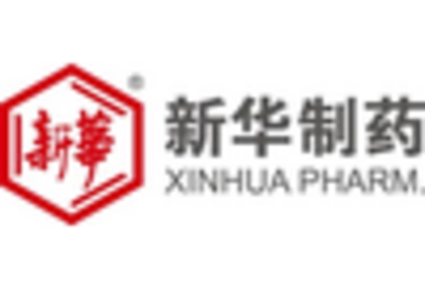 Hydroxyacetic Acid Market key player