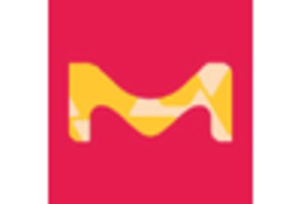 Tellurium IV Ethoxide Market key player