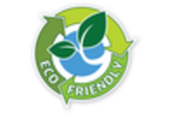 Carpet Rug Shampoo Market key player