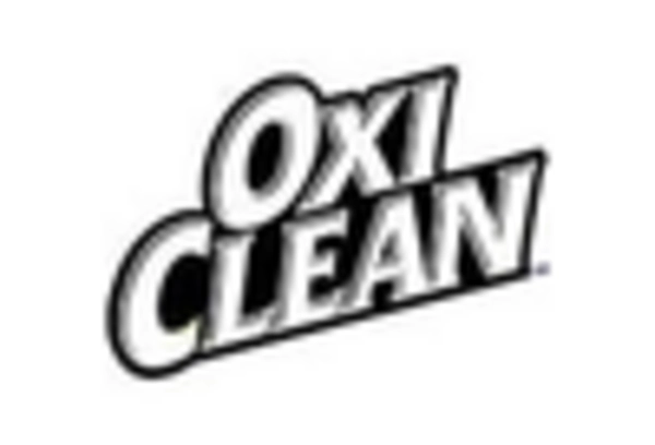 Carpet Rug Shampoo Market key player