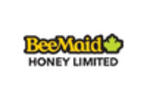 Floral Nectar Market key player