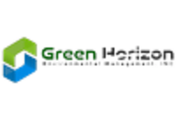 Hydroseeding Market key player